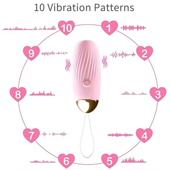 Ușor de purtat Chilotei Vibratoare Jucarii Sexuale pentru Femei Vaginale Kegel Mingea Clitoris, punctul G Stimulator Wireless APP de Control Vibrator Ou