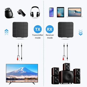 Bluetooth Audio 5.0 Receptor Transmițător de Muzica Stereo Wireless Cu Adaptor RCA-3.5 MM AUX Jack Pentru PC TV Căști Difuzor Auto