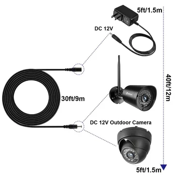 12V DC Cablu de Extensie Conectorul cablului de 1m 2m 5m 10m 20m Cablu de Alimentare Adaptor de 5.5mmx2.1mm Pentru Benzi cu LED-uri de Lumină aparat de Fotografiat CCTV Proiector